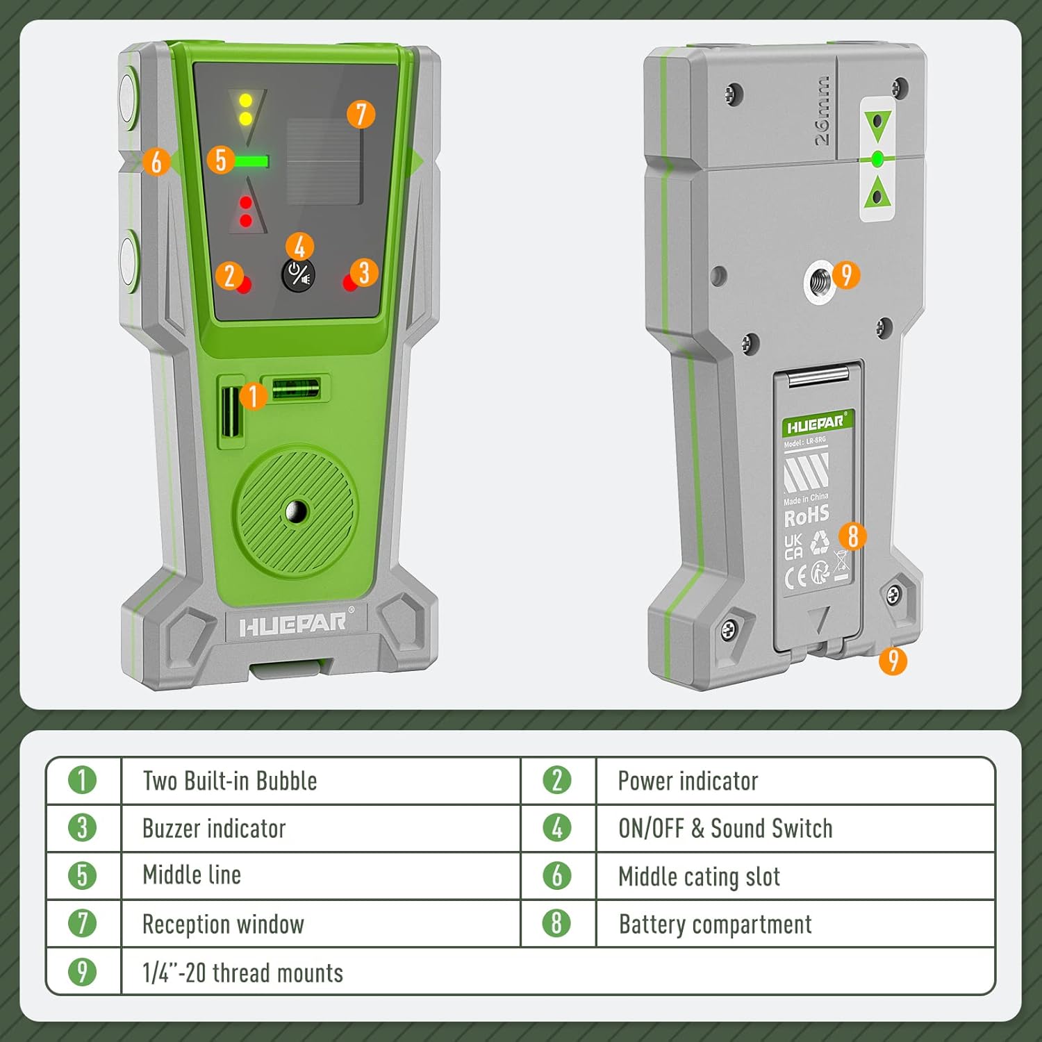 Receptor Huepar LR-8RG 15 Receptor Huepar LR-8RG - imagine 15