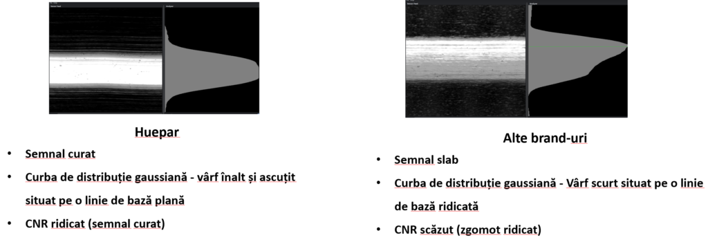 Dovada se află în fascicul - O analiză directă a liniei laser 5 image 8